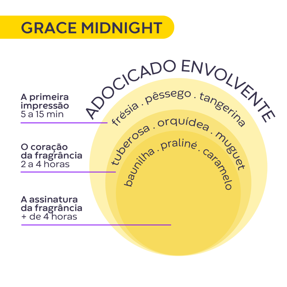 Imagem 3 de Grace Midnight Hinode Deo Colônia 100ml