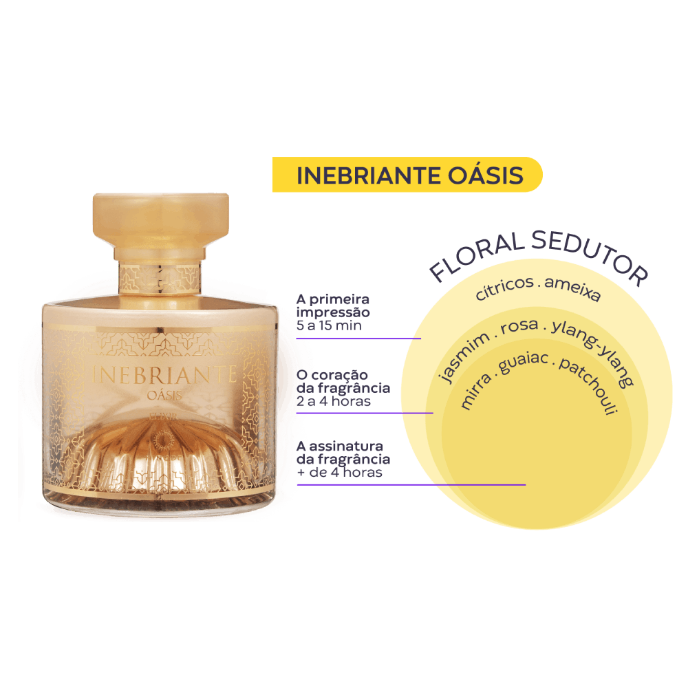 Imagem 8 de Inebriante Árabe Oasis Elixir Parfum 100ml