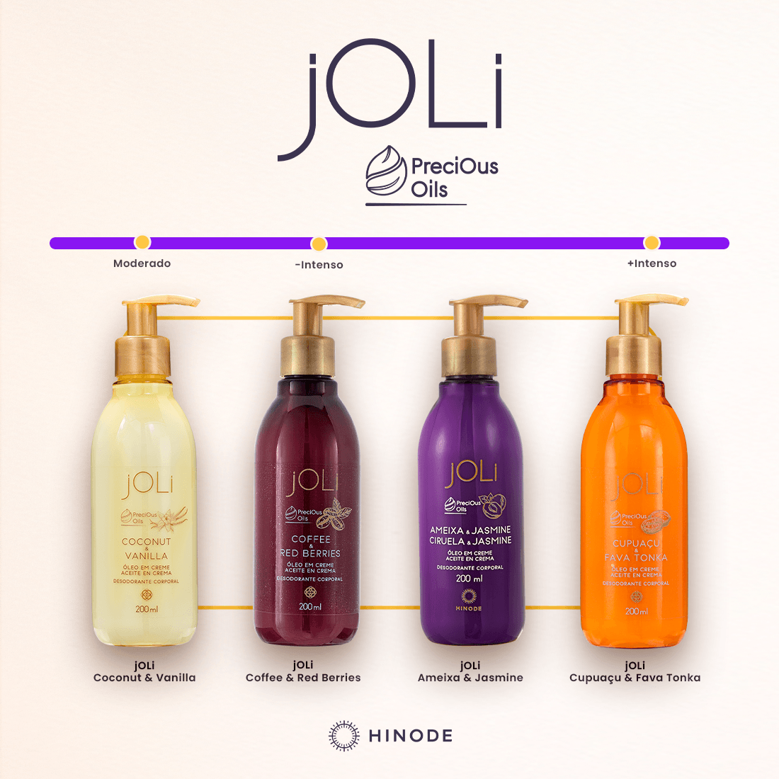 Imagem 5 de Óleo Desodorante Corporal Joli Ameixa e Jasmine 200ml