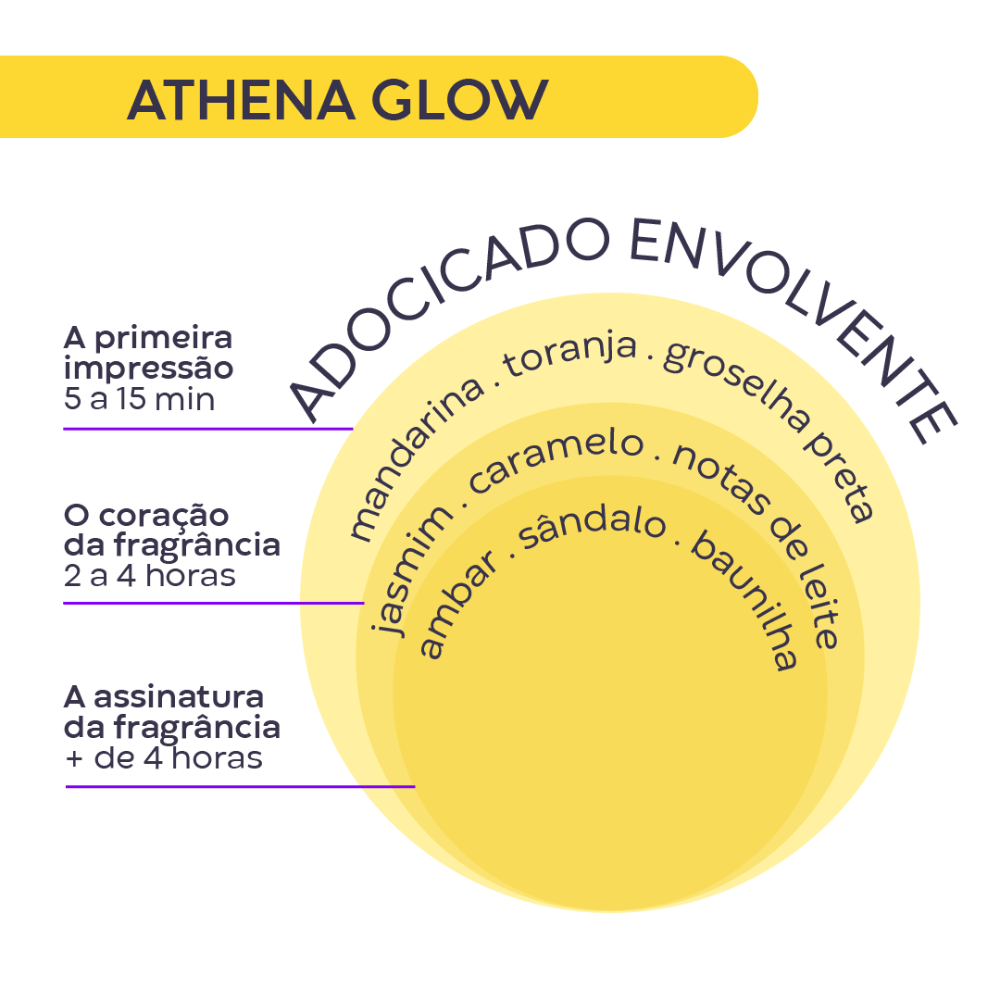 Imagem 4 de Body Splash Athena Glow AURA Beauty by Jade Picon 200ml
