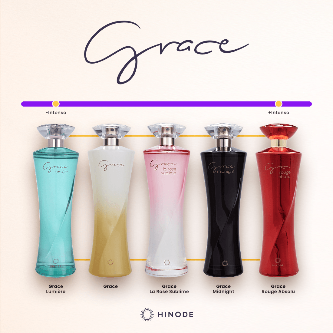 Imagem 7 de Grace La Rose Sublime Deo Colônia Miniatura 25ml