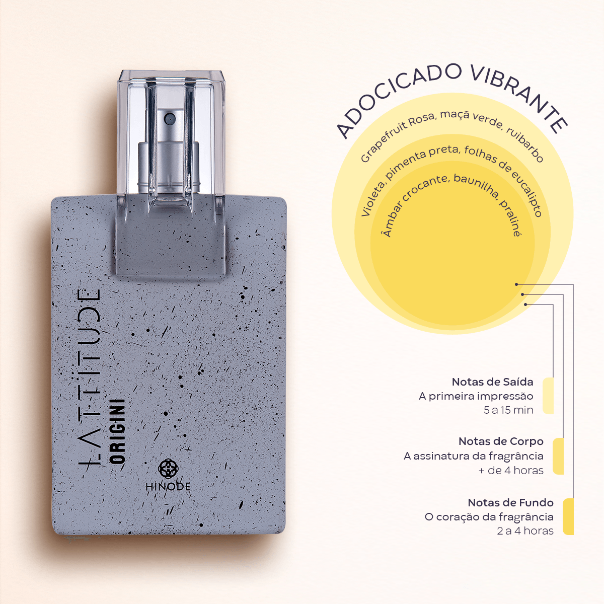 Imagem 5 de Lattitude Origini Deo Colônia 100ml