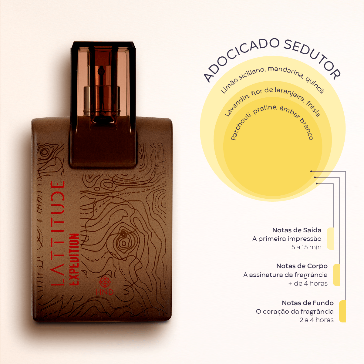 Imagem 4 de Lattitude Expedition Deo Colônia Pocket 15ml